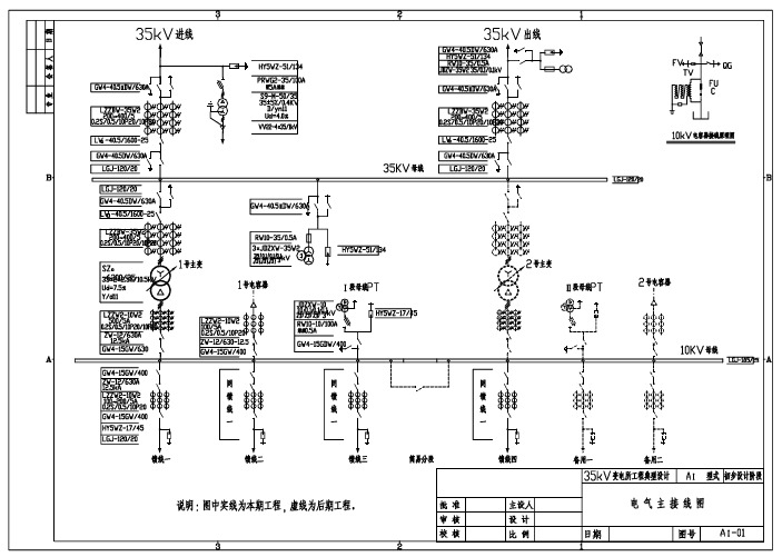 35kV典型设计(电气主接线图纸)