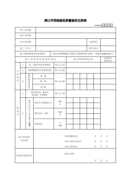 01洞口开挖检验批质量验收记录表