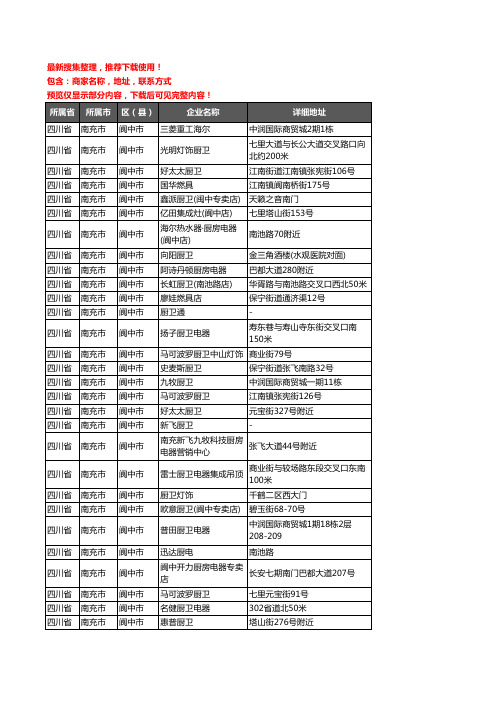 新版四川省南充市阆中市橱柜企业公司商家户名录单联系方式地址大全153家