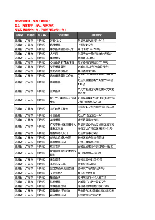 新版四川省广元市利州区婚庆公司企业公司商家户名录单联系方式地址大全81家