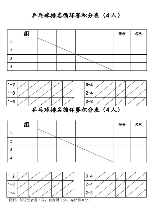 乒乓球,循环赛积分表,4人,5人,6人,7人,8人