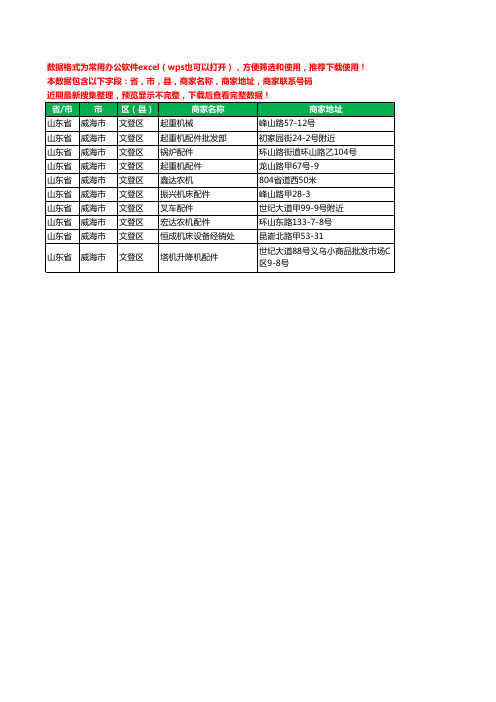 2020新版山东省威海市文登区机械配件工商企业公司商家名录名单黄页联系电话号码地址大全10家