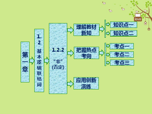 高中数学第一章常用逻辑用语1.2基本逻辑联结词1.2.2“非”(否定)B版-1ppt课件全省公开课一