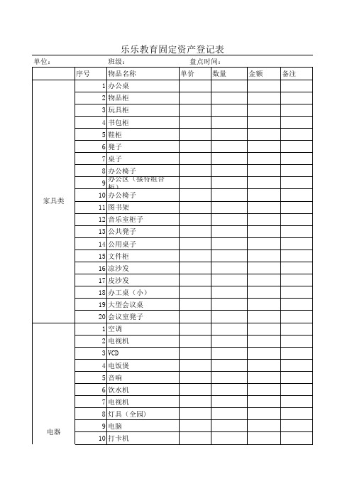 幼儿园固定资产盘点表格