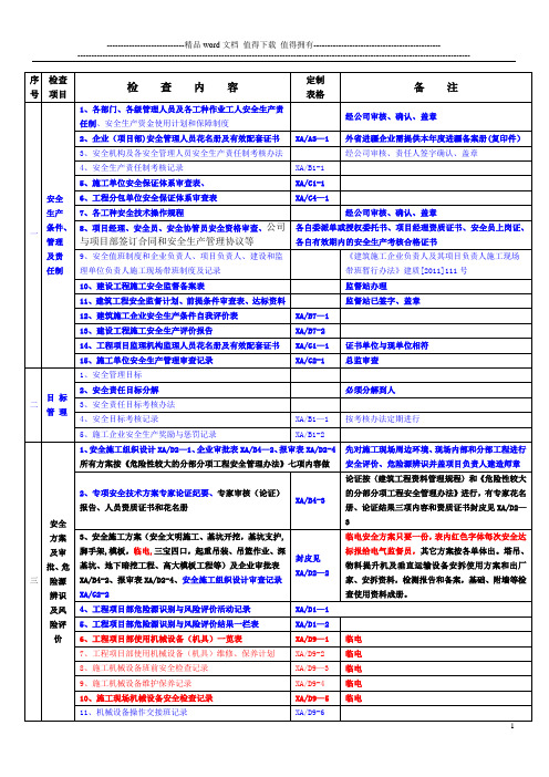 施工现场安全管理技术资料检查表1