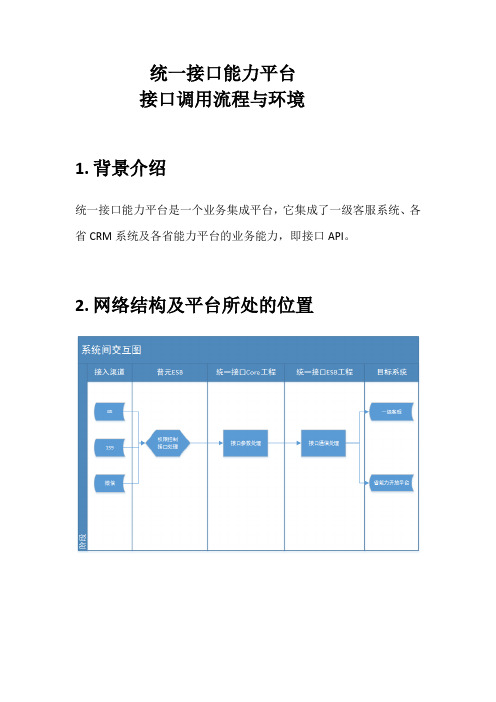 统一接口能力平台接口调用流程与环境