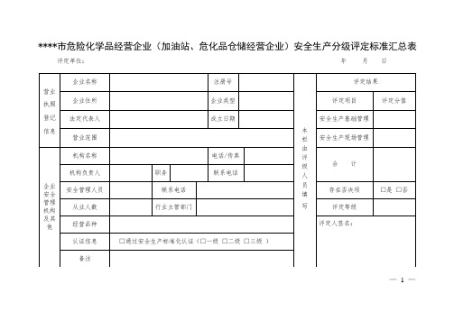 危险化学品经营企业(加油站、危险化学品仓储经营企业)安全生产分级评定标准