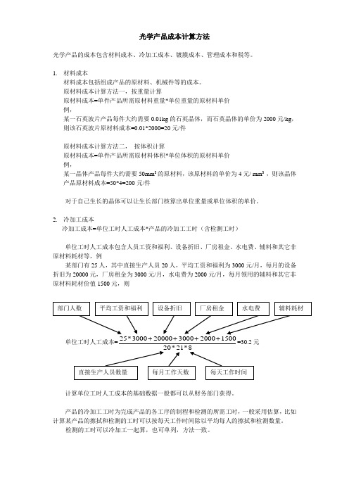 光学产品成本计算方法