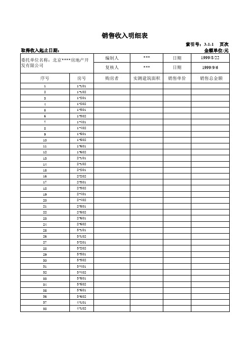 土地增值税工作底稿模板