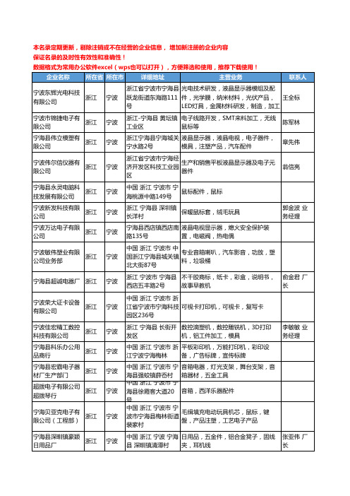 2020新版浙江省宁波电脑外设工商企业公司名录名单黄页联系方式大全617家