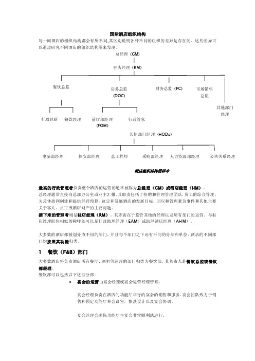 国际酒店组织结构