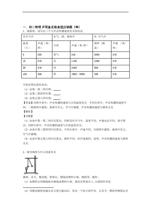 【精选】八年级声现象实验单元测试卷 (word版,含解析)