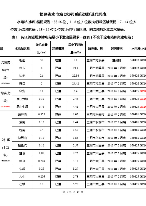 福建省水电站(水库)编码规则及代码表概要