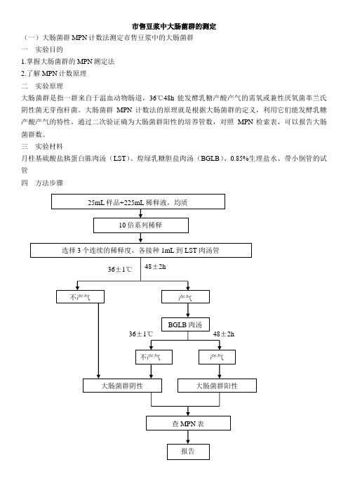 实验二市售豆浆中大肠菌群数量的测定