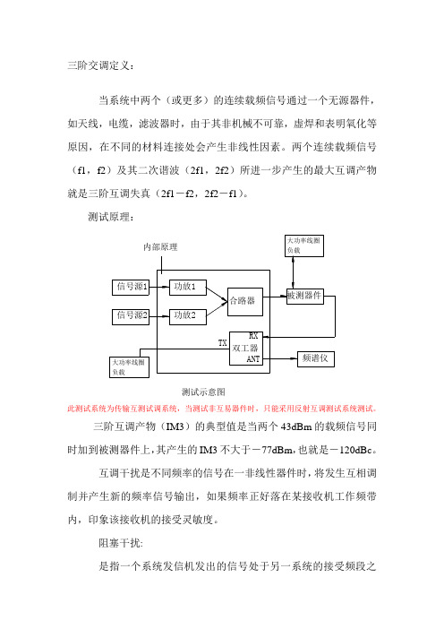 三阶交调