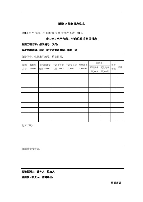 城市轨道交通盾构法施工监测报表格式、警情快报格式表、各类预警响应流程