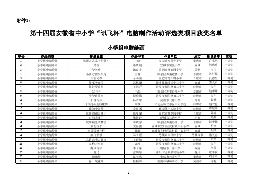 安徽省第十四届中小学“讯飞杯”电脑制作活动获奖名单