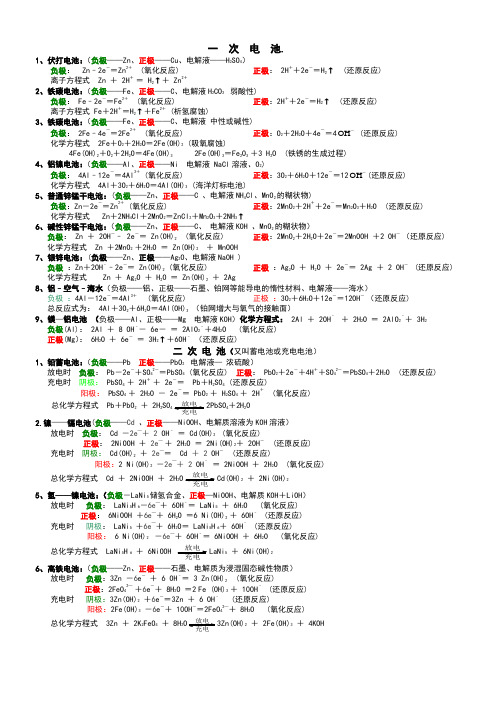 高考电化学方程式汇总