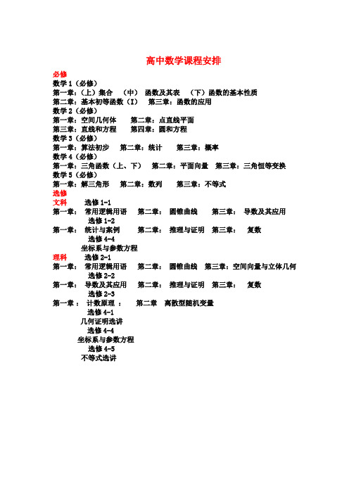 (完整版)高中数学课程安排