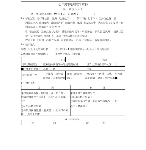 湘教版地理七年级下册复习资料