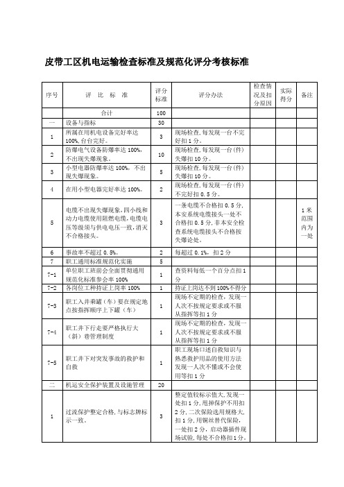 皮带工区机电运输检查标准及规范化评分考核标准