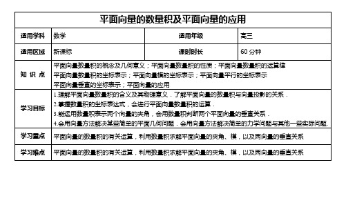 《平面向量的数量积及平面向量的应用》学案