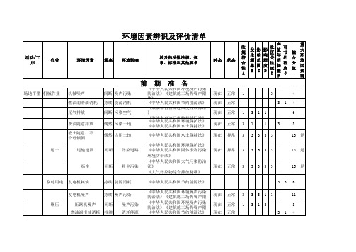 环境因素识别与评价清单