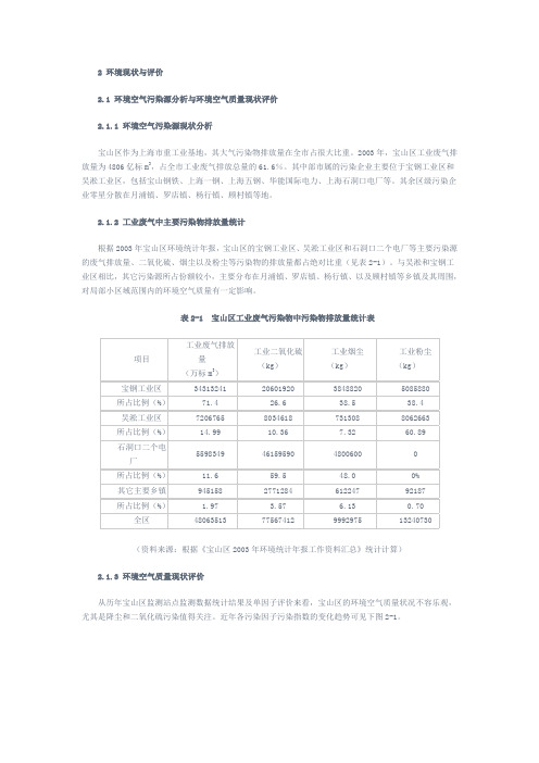 宝山环保规划环境现状与评价