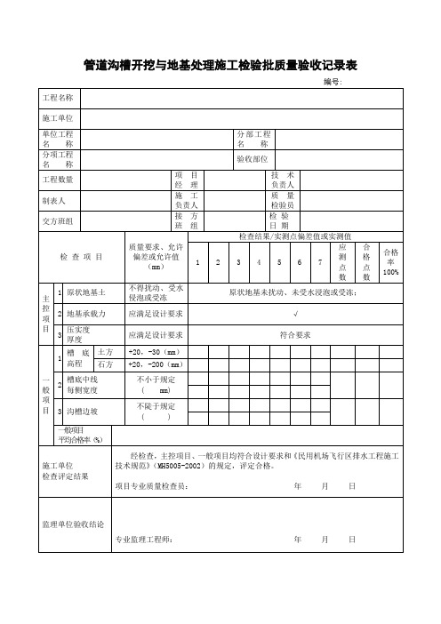 PS-管道沟槽开挖与地基处理施工检验批质量验收记录