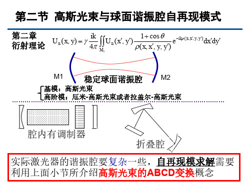 第三章 第二节 高斯光束与球面谐振腔自再现模式 (1)