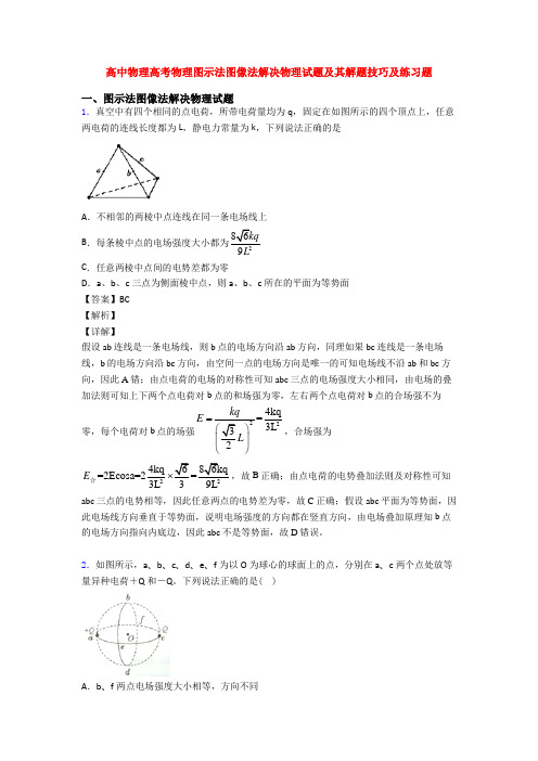 高中物理高考物理图示法图像法解决物理试题及其解题技巧及练习题