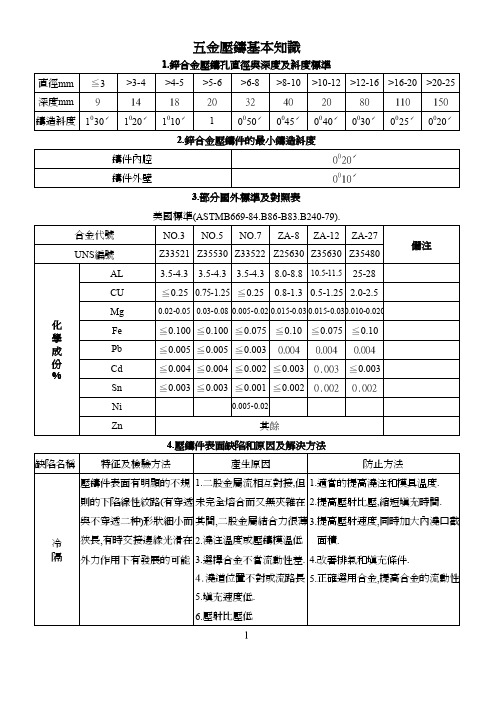 压铸技术标准