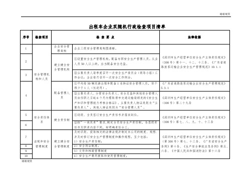 出租车企业双随机行政检查项目清单 .doc