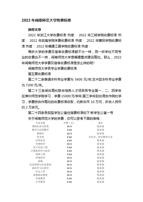 2022年闽南师范大学收费标准