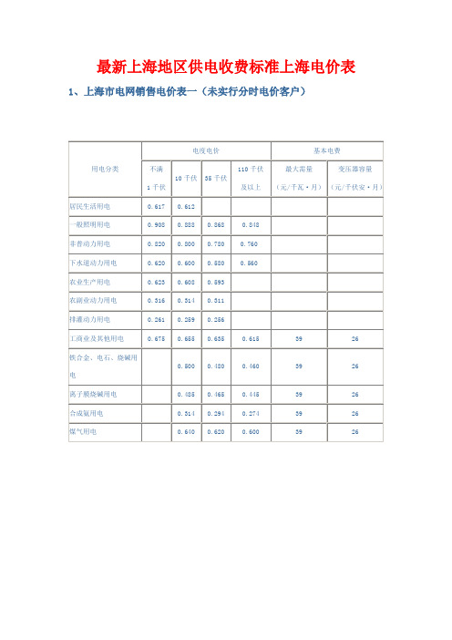 最新上海地区供电收费标准上海电价表