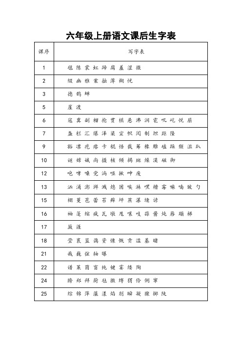 六年级上册语文课后生字表