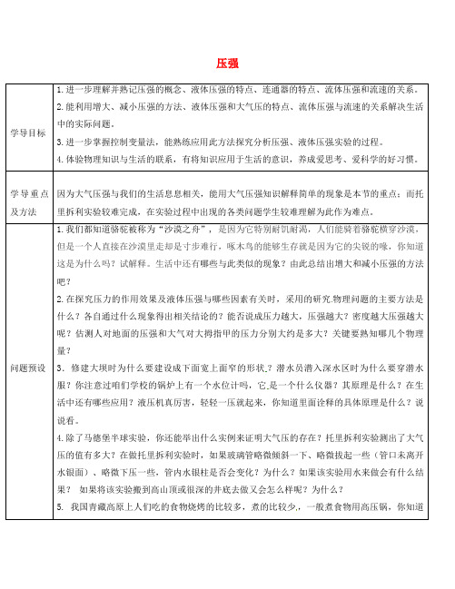 山东省济阳县竞业园学校八年级物理全册 第8章 压强导学案1(无答案)(新版)沪科版