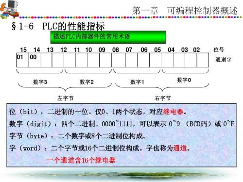 PLC第六、七节