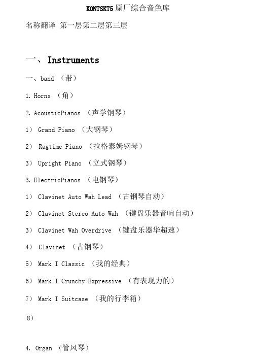 完整word版Kontakt5原厂综合音色库中文名称