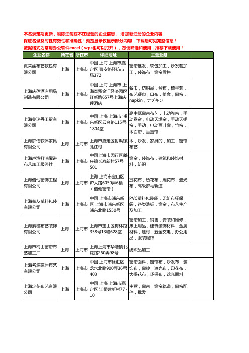 新版上海市窗帘布艺加工工商企业公司商家名录名单联系方式大全30家