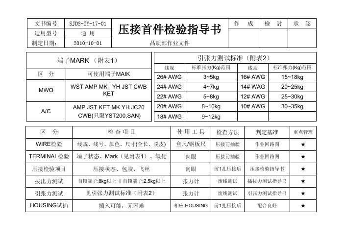 压接检验指导书