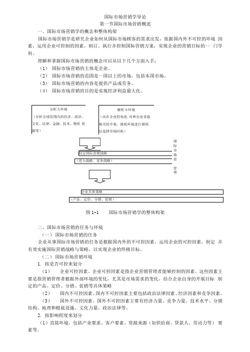 国际市场营销学导论-教案