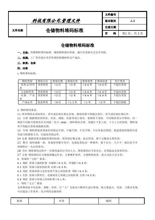 仓储物料堆码标准