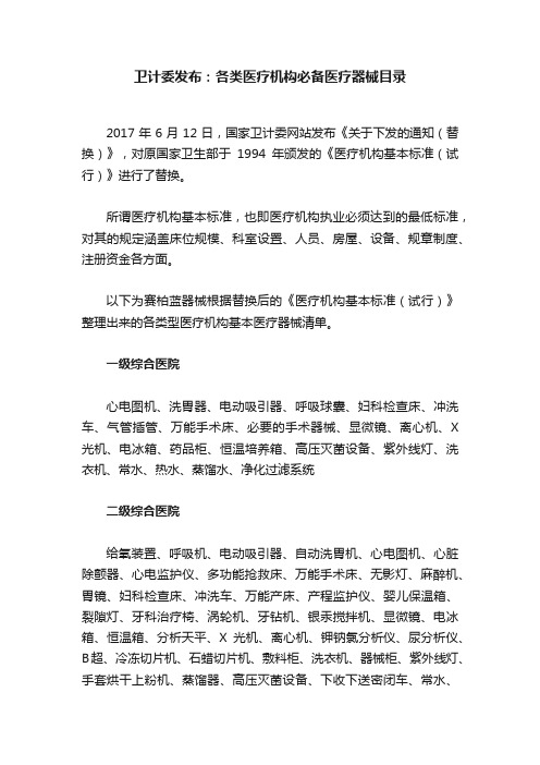 卫计委发布：各类医疗机构必备医疗器械目录