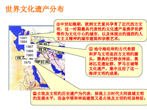 世界建筑的奇迹万里长城