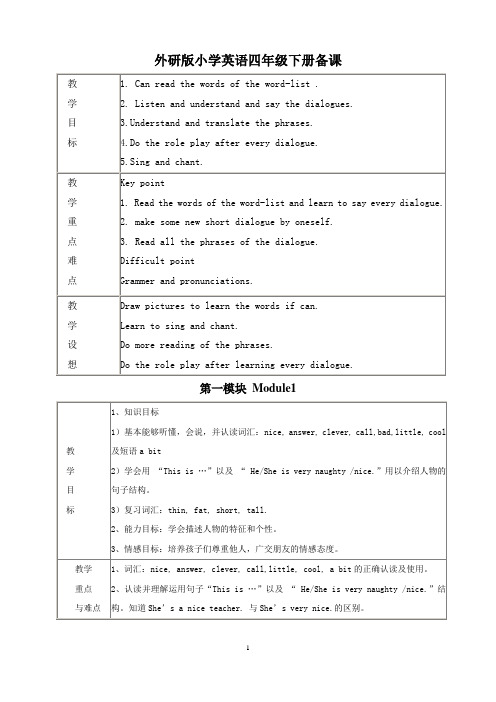 外研版英语三年级起点四年级下册全册教案(全英文表格式)