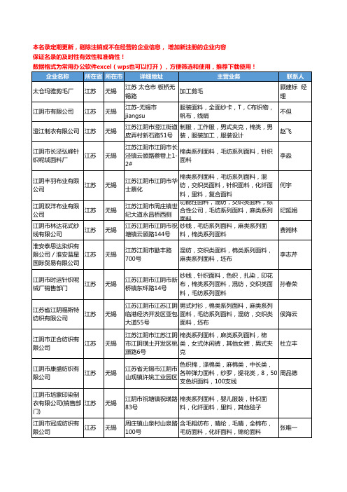 2020新版江苏省无锡纺织原料工商企业公司名录名单黄页联系方式大全221家