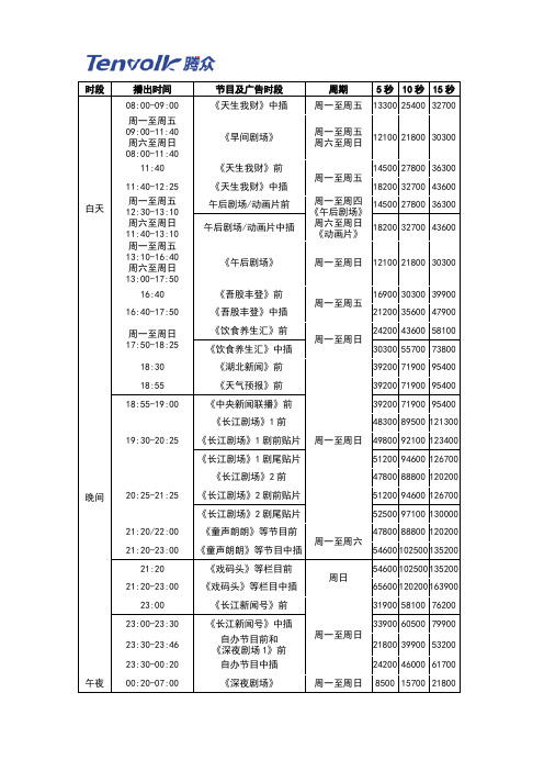 湖北卫视广告价格及湖北电视台广告价格表