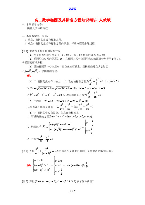 高二数学椭圆及其标准方程知识精讲 人教版