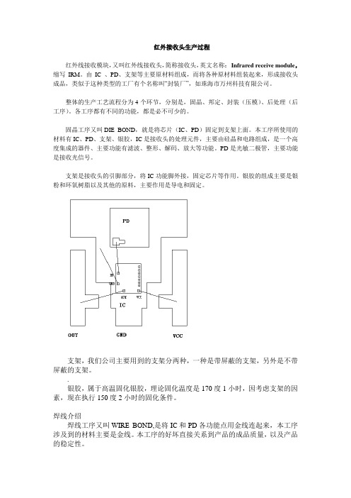 红外接收头生产过程